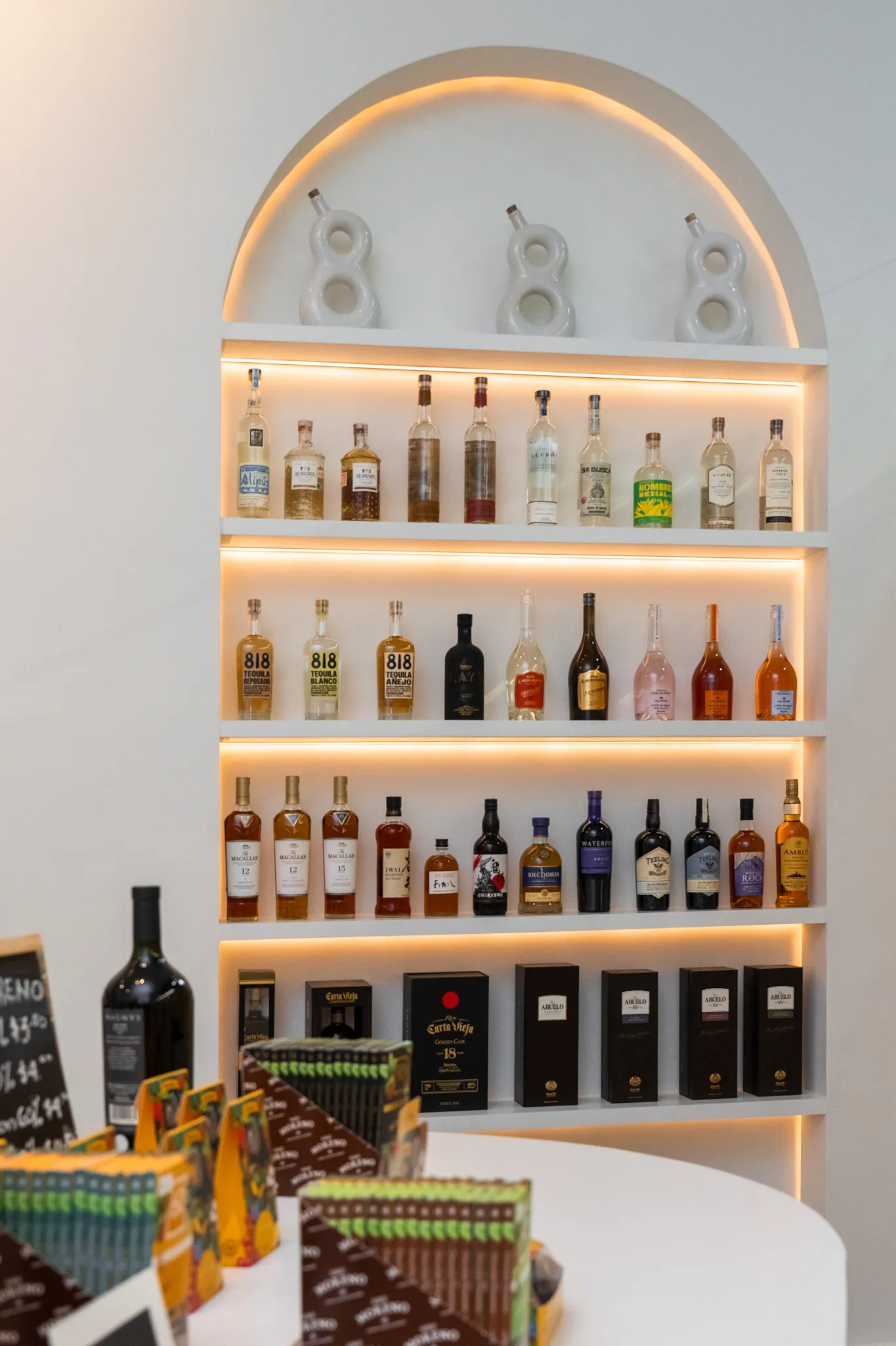 Spirit Wines